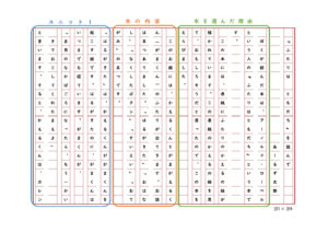 【読書感想文・作文例】『ふたりは　ともだち』アーノルド・ローベル